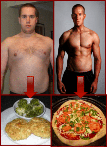Dieta "Limpa" vs Dieta Flexível